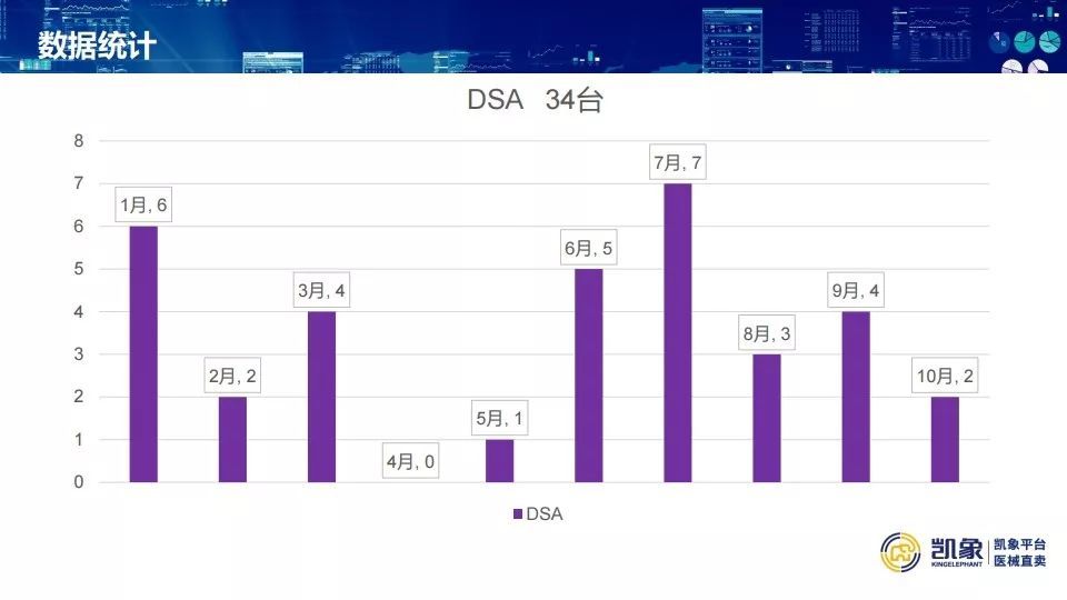 新澳门今晚开奖结果十系统分析,深层数据分析执行_10DM72.665