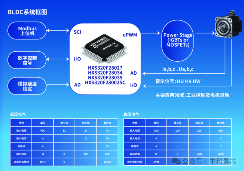 新澳今天最新资料2024,全面数据执行计划_云端版99.10