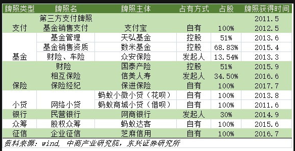 2024年資料免費大全優勢的亮点和.,高效解析说明_精英版61.99