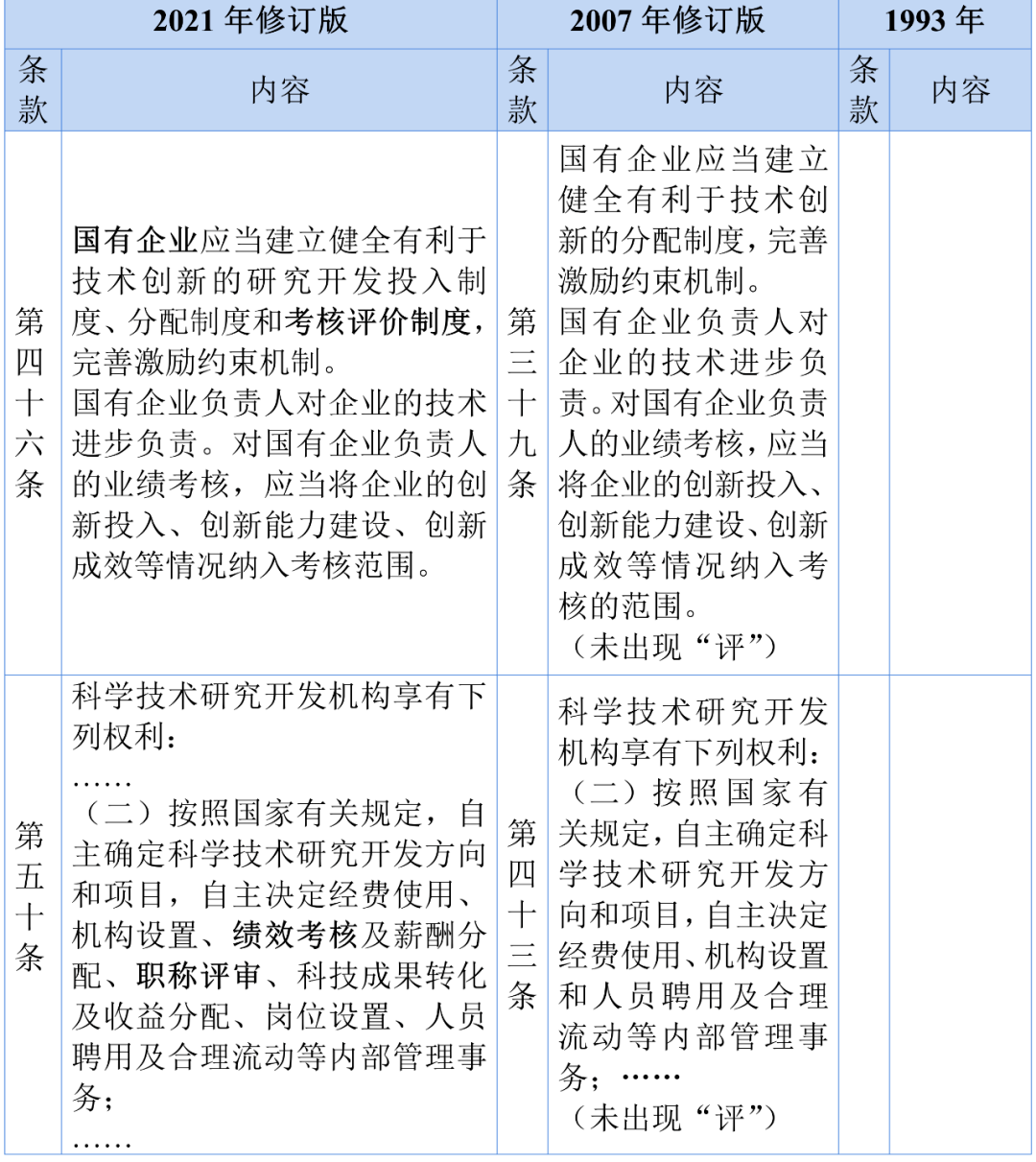 今晚澳门特马必开一肖,科学评估解析说明_XE版74.552