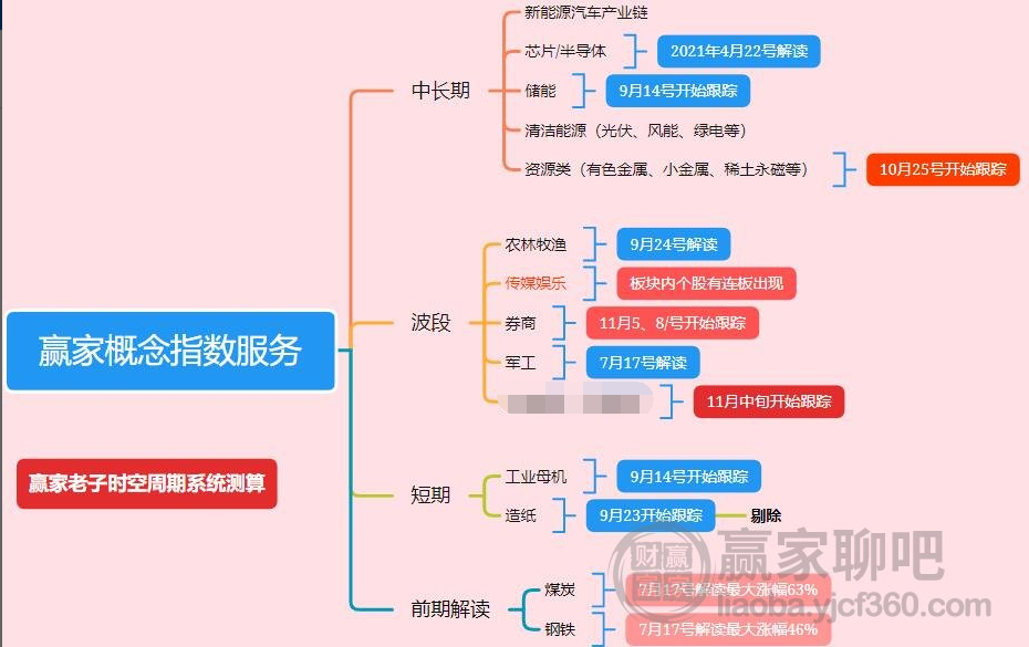 2004年管家婆资料大全,现状解答解释定义_bundle21.338