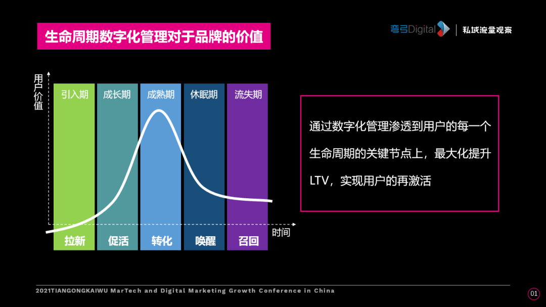 澳门一码一肖100准吗,深入执行方案数据_bundle58.834