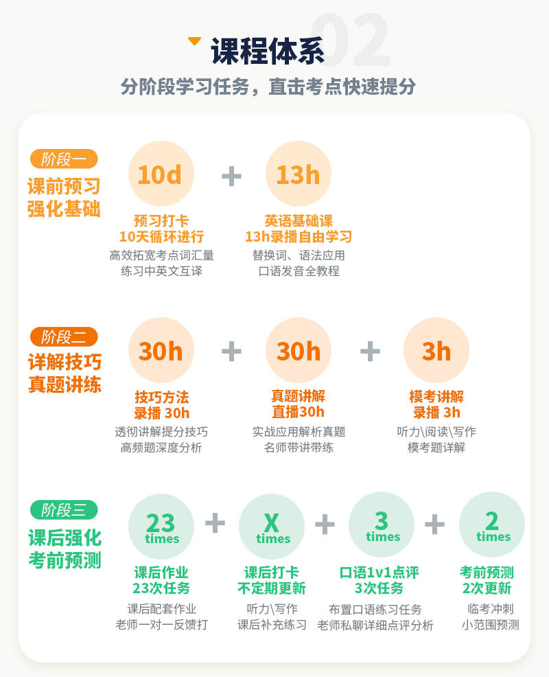 白小姐三肖三期必出一期开奖哩哩,快速解答方案执行_特别款60.28