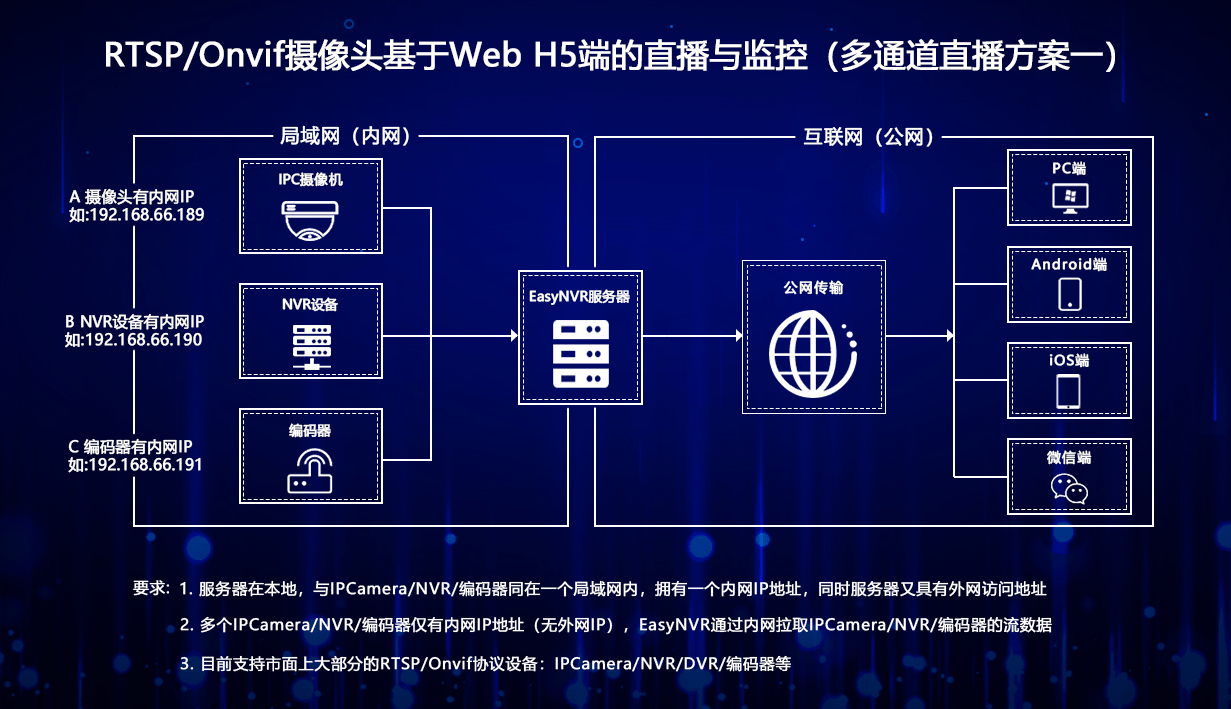 澳门4949开奖现场直播+开,精细设计解析策略_Tizen199.546