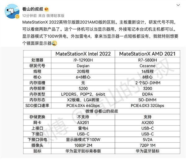 终难抵别 第3页