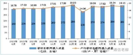 新澳精准资料免费提供265期,全面执行数据计划_GT70.587