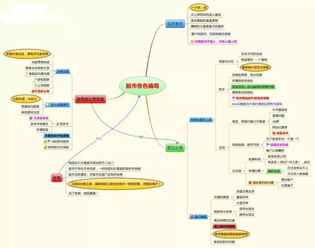 7777788888新版跑狗图,可靠研究解释定义_优选版21.641