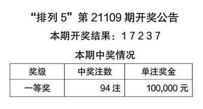 澳门彩天天免费精准姿料,科技评估解析说明_储蓄版84.324