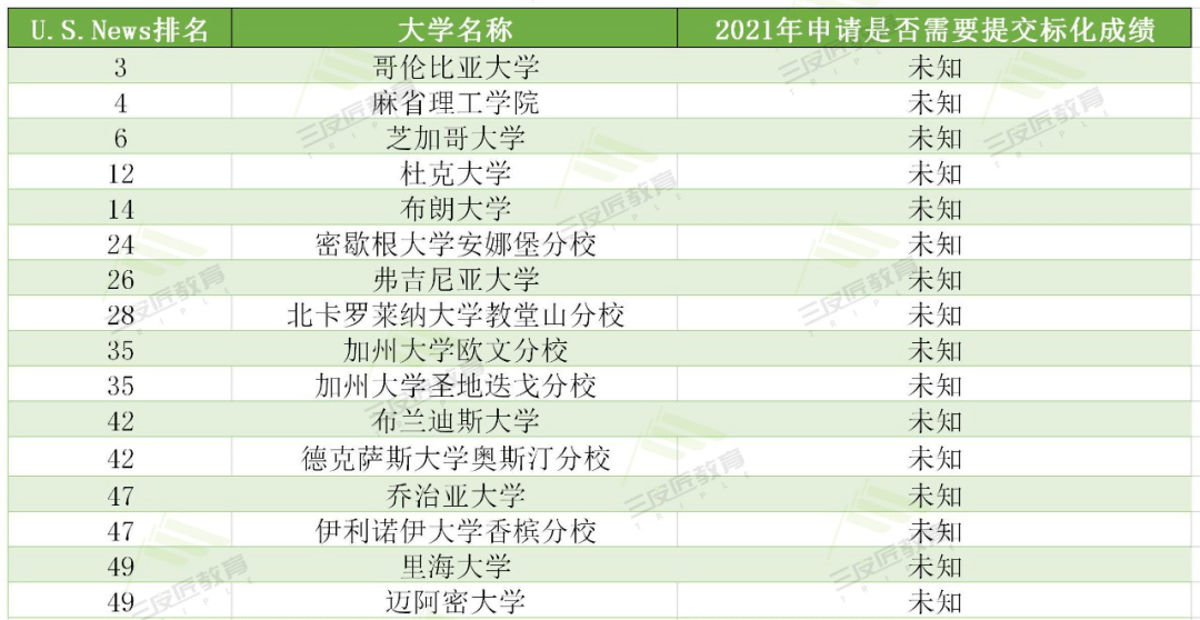 二四六香港管家婆生肖表,高效实施方法分析_轻量版76.592