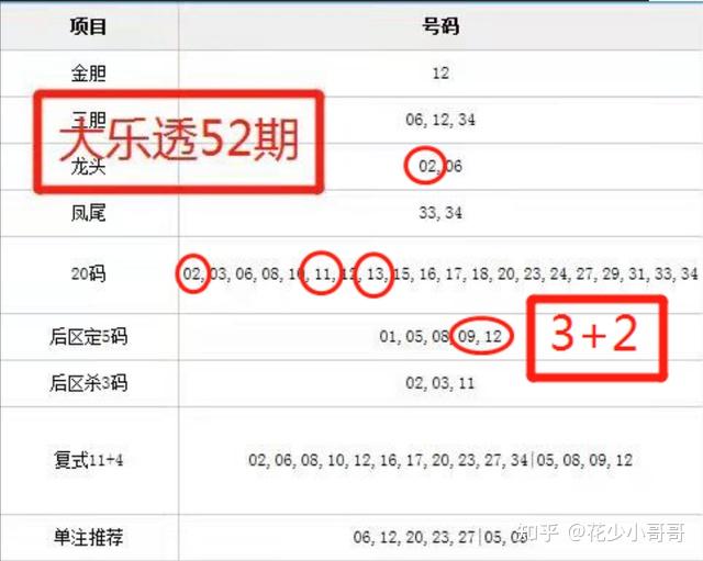 494949最快开奖今晚开奖号码,诠释解析落实_OP71.597