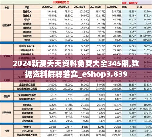 2024新 天天资料免 大全,实地数据评估解析_DP74.889