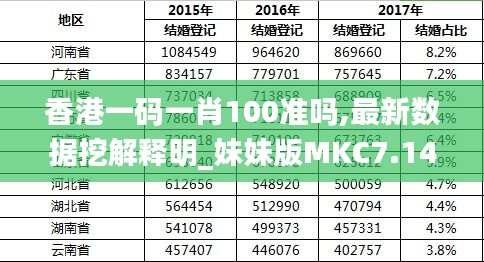 香港100%最准一肖中,深层数据分析执行_Z12.58