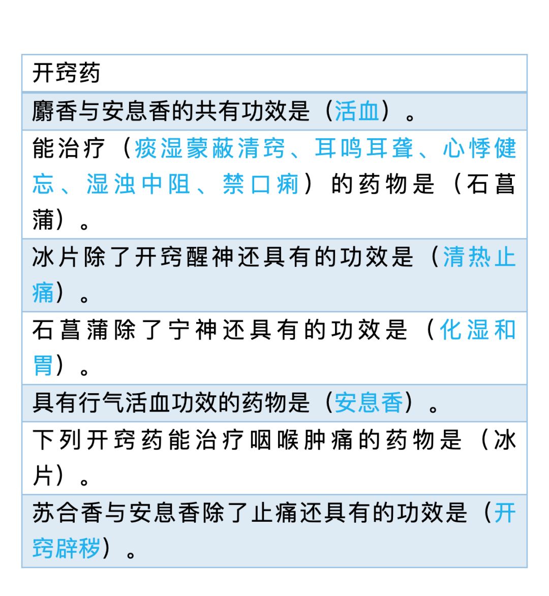 热球式风 第22页