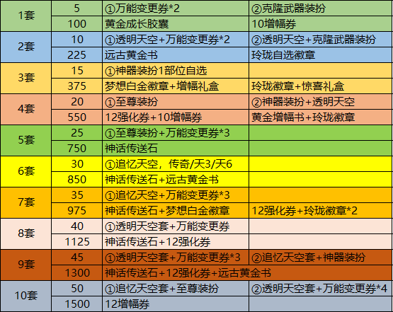 2024澳门天天开好彩大全最新版本下载,安全性计划解析_2D39.567