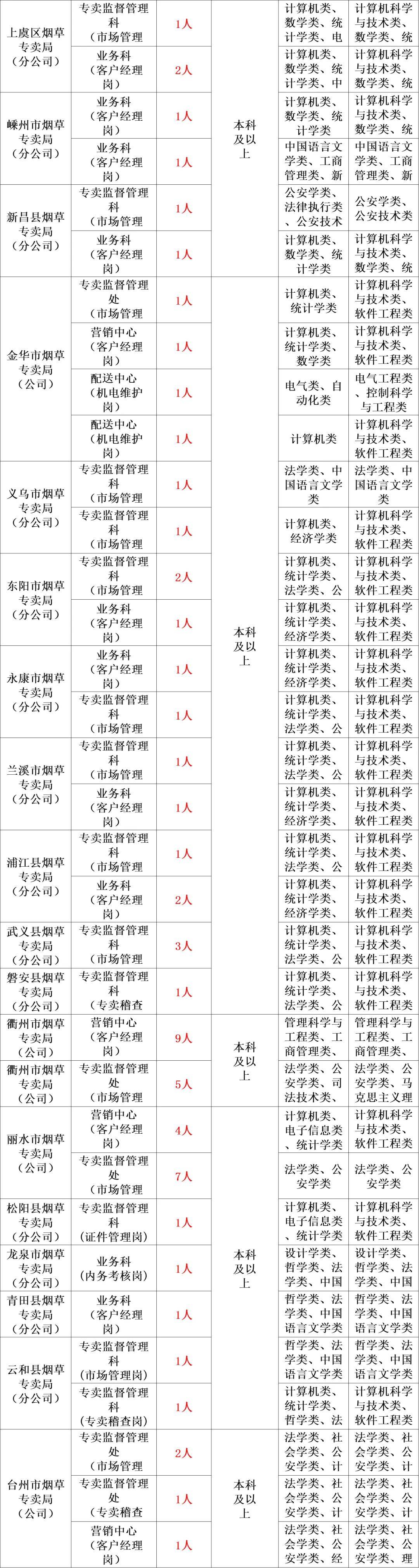 2024澳门天天开好彩大全162,适用设计解析策略_界面版91.11