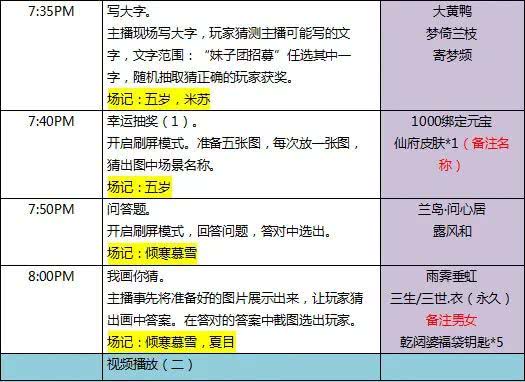 新澳门今晚开奖结果+开奖直播,可靠策略分析_MR57.541