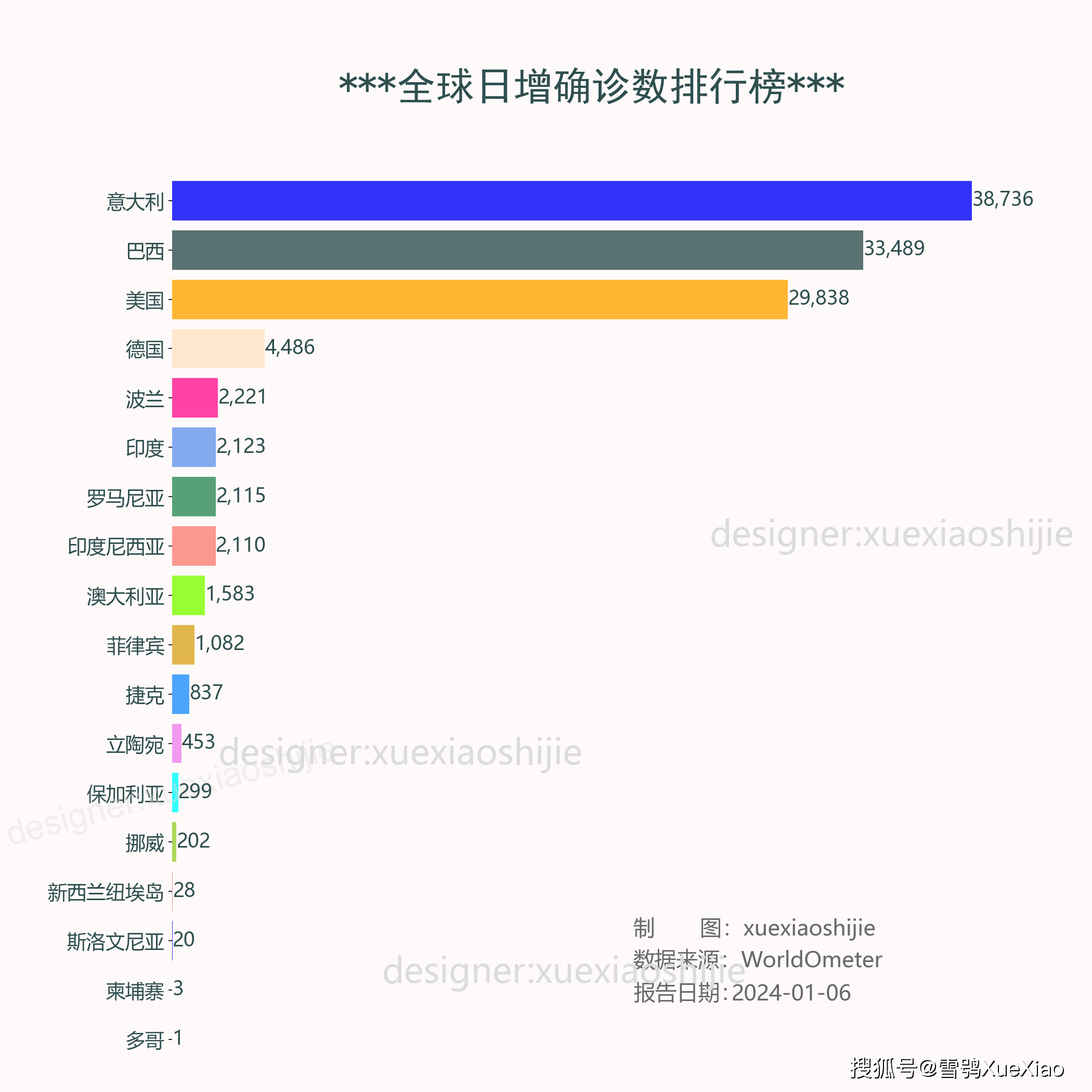 新澳2024今晚开奖结果,高效策略实施_苹果版34.119