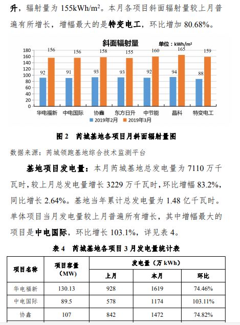 2024年12月 第166页