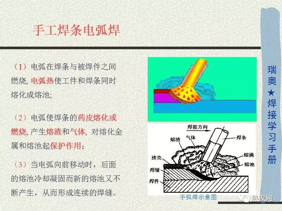 新澳天天开奖资料大全最新,仿真技术方案实现_nShop28.833