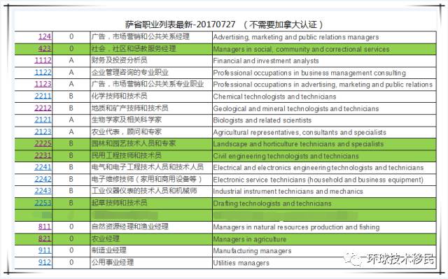 2024新澳天天免费资料,最新热门解答落实_精英款69.283