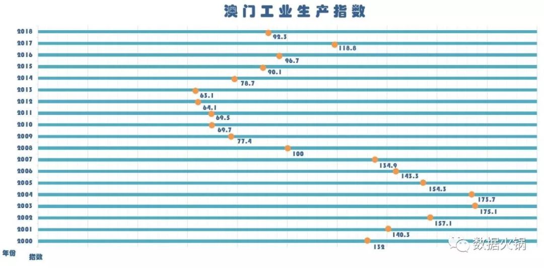 澳门6合开奖结果+开奖记录今晚,实地数据评估设计_9DM55.28