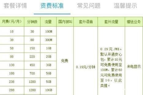 移动最新优惠套餐，引领通信新时代的首选套餐选择