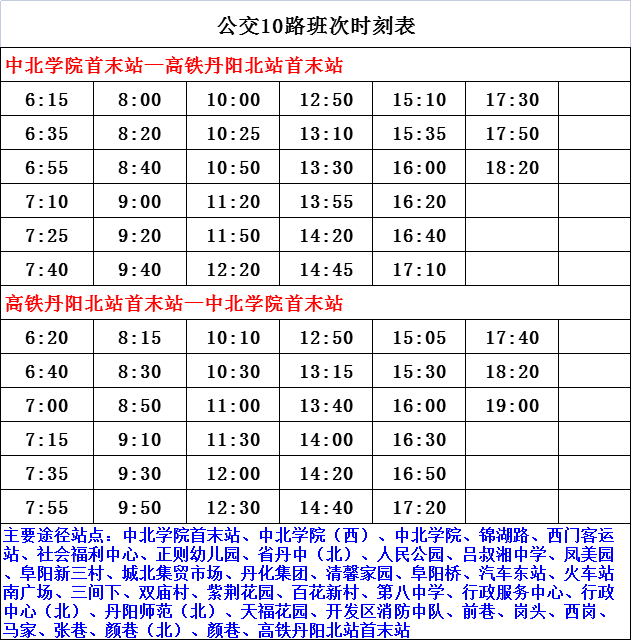 新沂科级干部调整重塑领导团队，开启地方发展新篇章