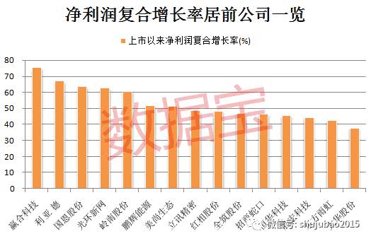 三中三网站有公开的资料,前瞻性战略定义探讨_粉丝版22.952