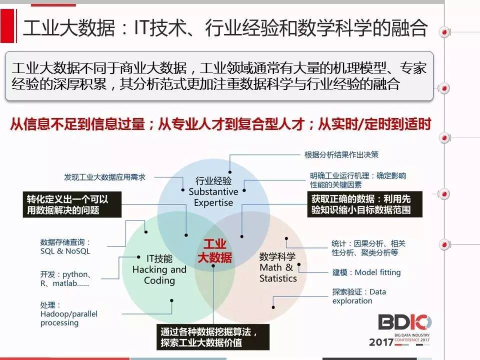 新奥今天晚上开什么,实地评估解析数据_社交版72.855