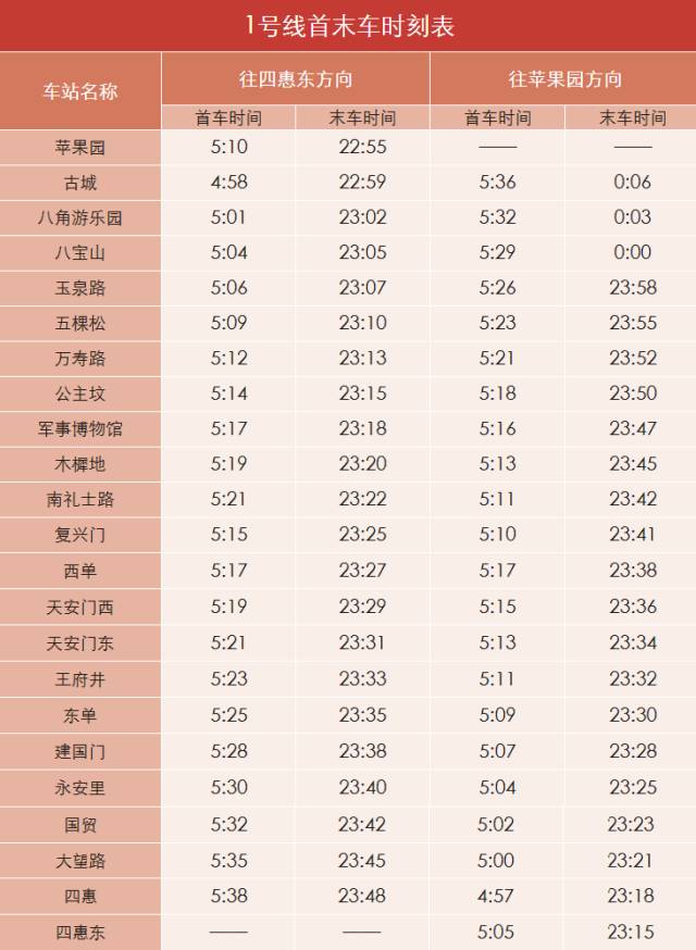 新奥最精准免费大全,实证分析说明_特供款79.300