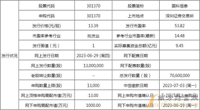 新澳2024年免资料费,科学基础解析说明_纪念版82.574