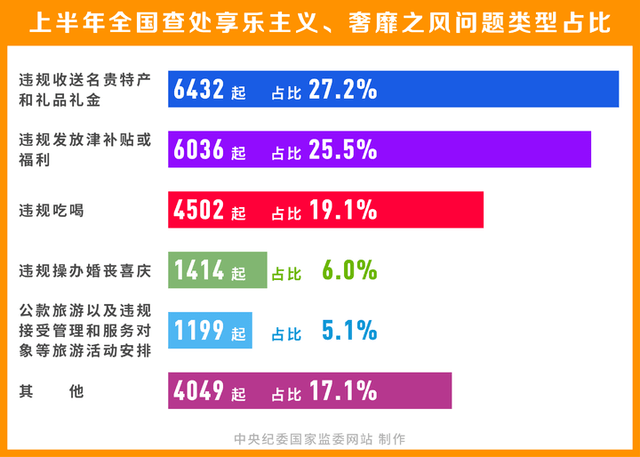 2024年管家婆正版资料,实证数据解释定义_扩展版6.986