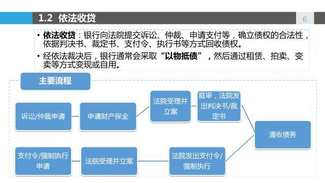 澳门6合开奖结果+开奖记录今晚,标准化流程评估_旗舰版28.183