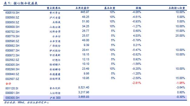 新奥天天彩免费资料最新版本更新内容,定性解读说明_set89.162