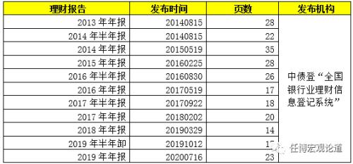 新澳2024今晚开奖结果查询表最新,科学化方案实施探讨_定制版82.765