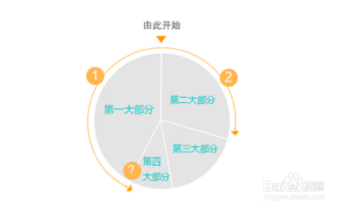 最准一码一肖100%凤凰网,数据导向设计方案_高级版30.946