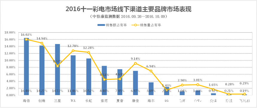 新澳天天彩正版免费资料观看,经济性执行方案剖析_BT96.707