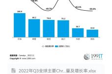 澳门特马,权威分析解释定义_Chromebook16.857