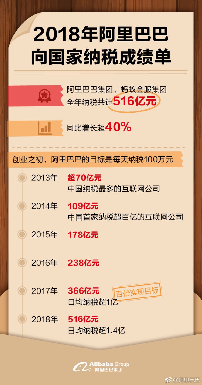 2024管家婆精准资料第三,专业解析评估_超级版69.842