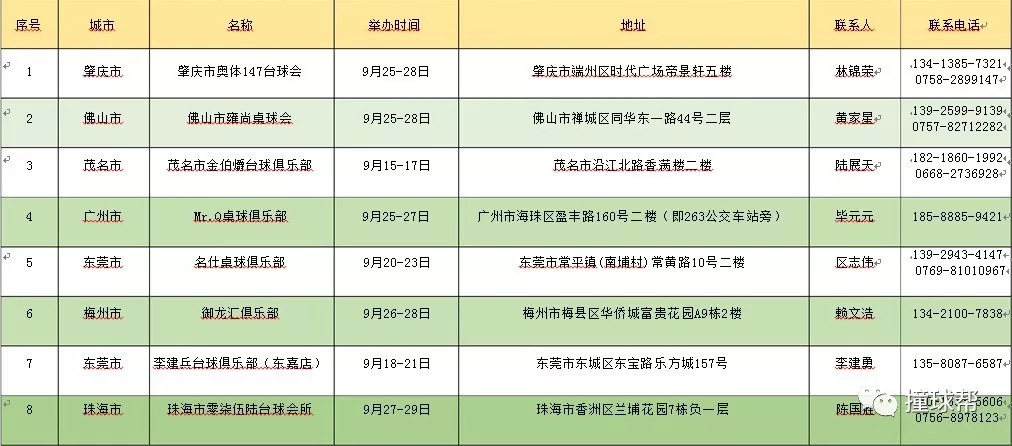 广东八二站资料,经济执行方案分析_旗舰款27.829