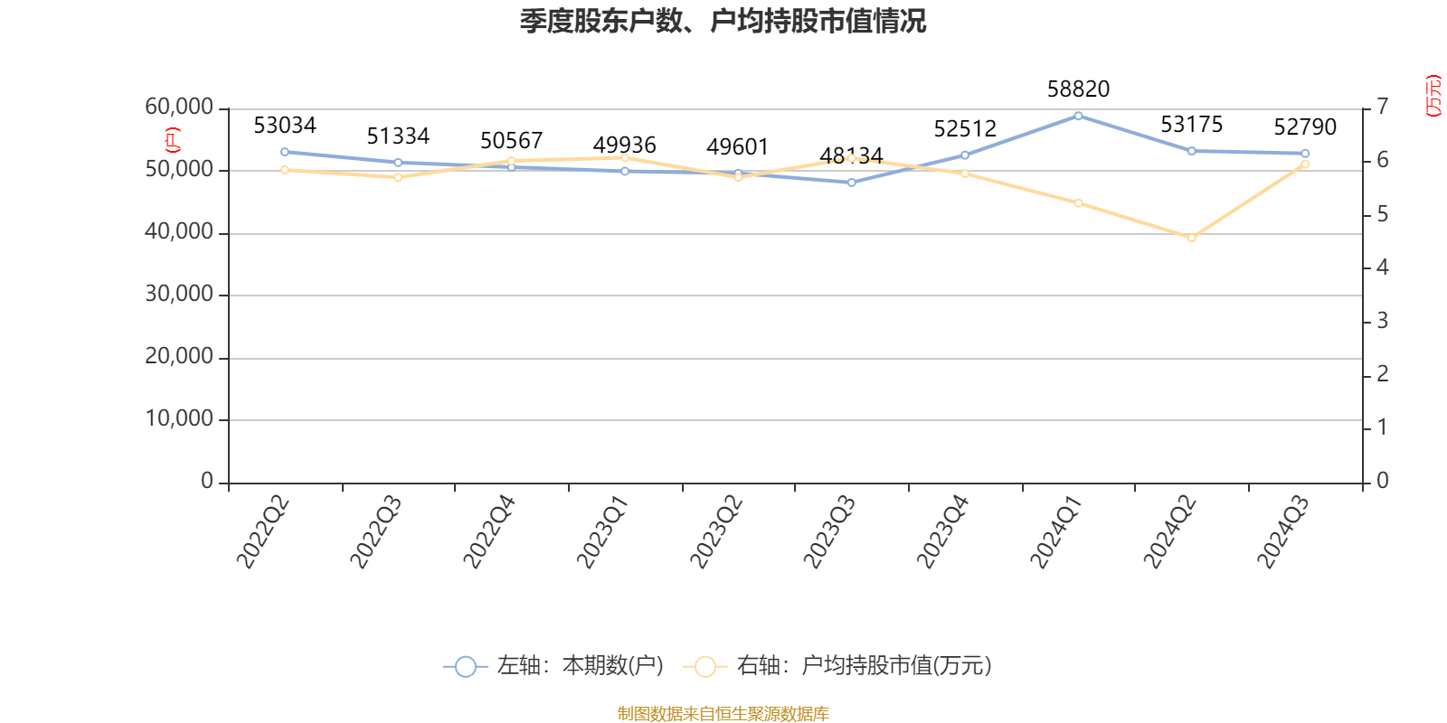 2024年新澳免费资料大全,未来展望解析说明_Superior45.995