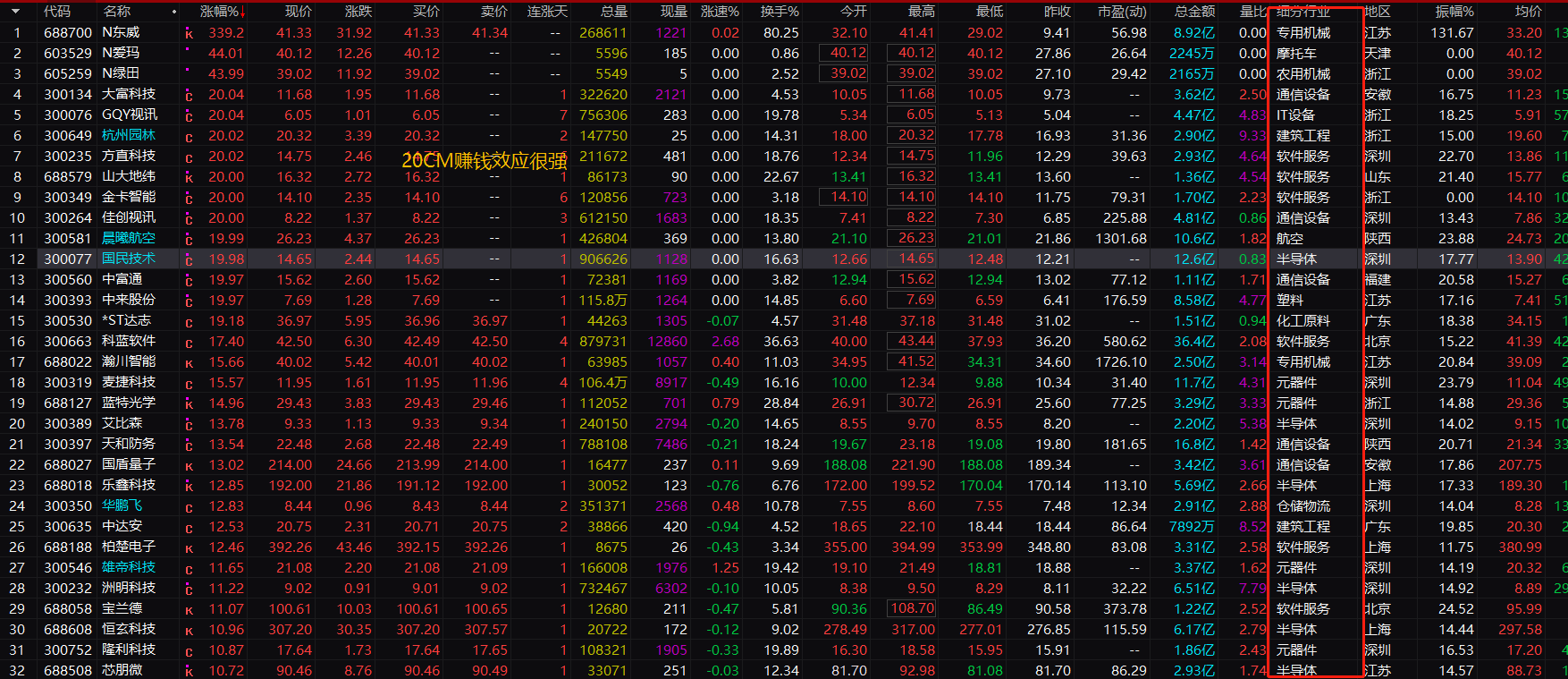 八百图库800百图库资料,未来解答解释定义_战略版47.538