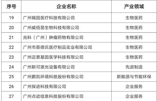 新澳内部资料精准一码波色表,创新解析方案_S45.785