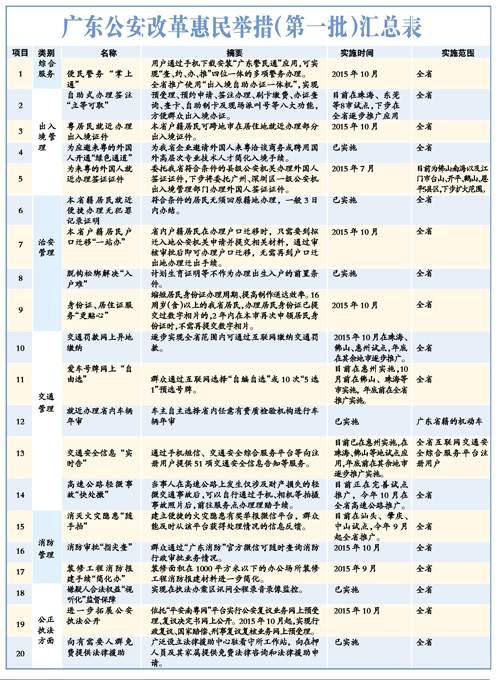 2024澳门精准正版挂牌,科学化方案实施探讨_黄金版48.731