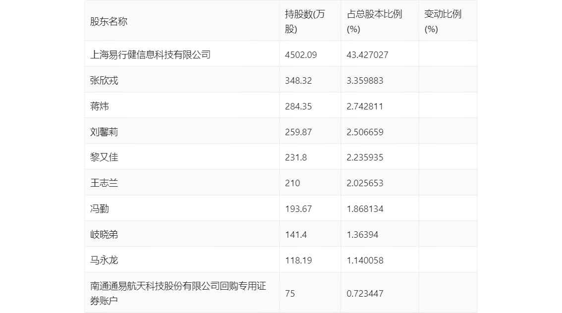 2024年黄大仙三肖三码,绝对经典解释定义_soft57.675