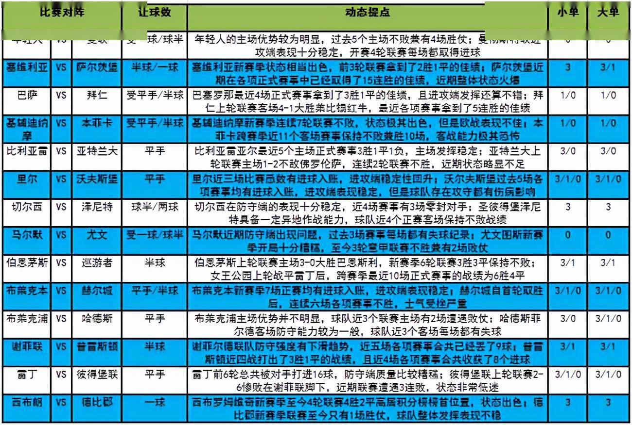 494949澳门今晚开奖什么,机构预测解释落实方法_The36.82