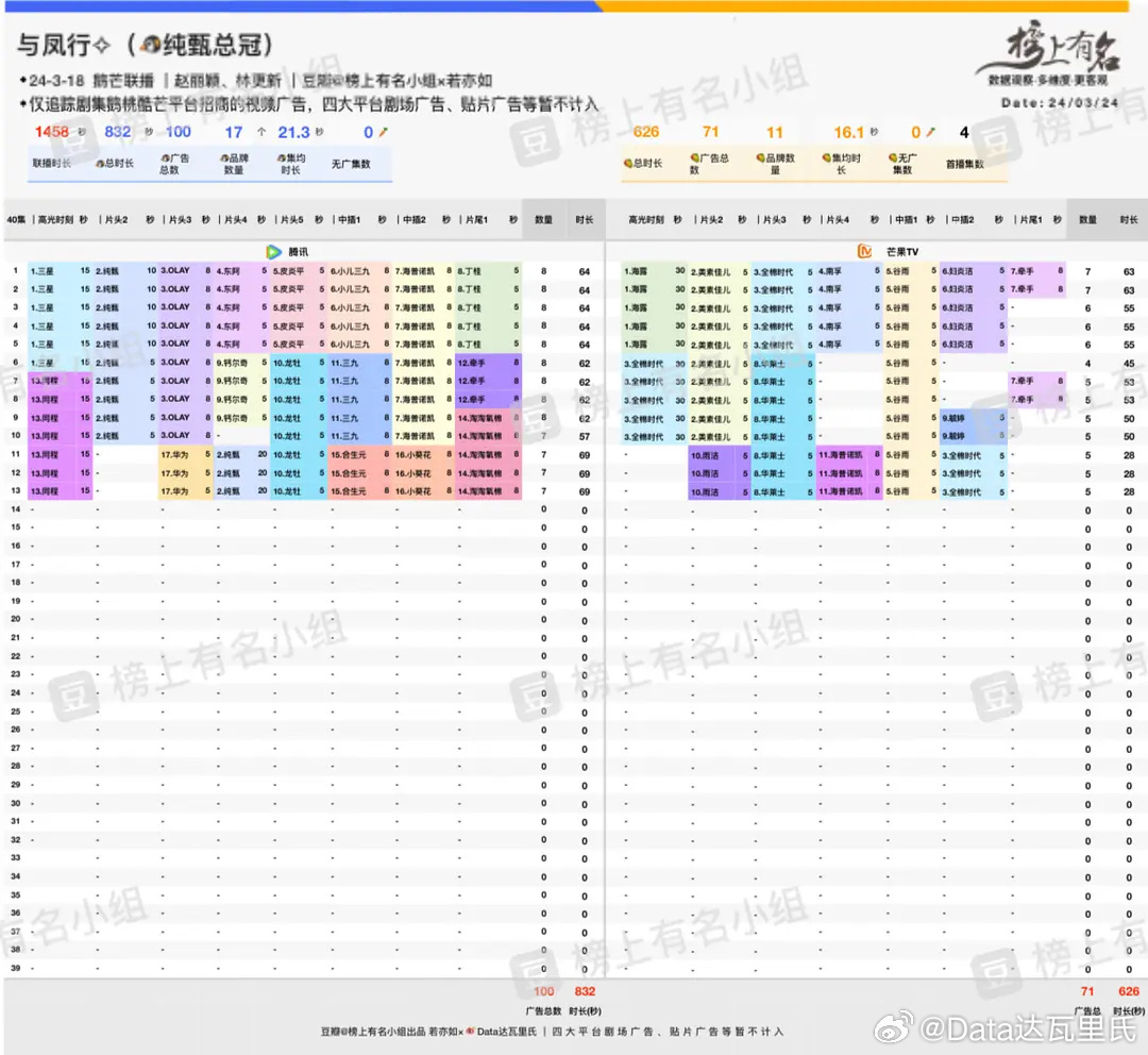 2024管家婆精准资料第三,收益说明解析_纪念版65.498