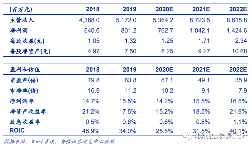 新澳门王中王100%期期中,定制化执行方案分析_The51.450