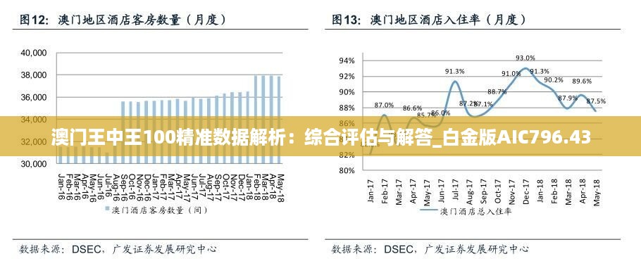 澳门王中王100%期期中一期,深入执行数据方案_LT30.76