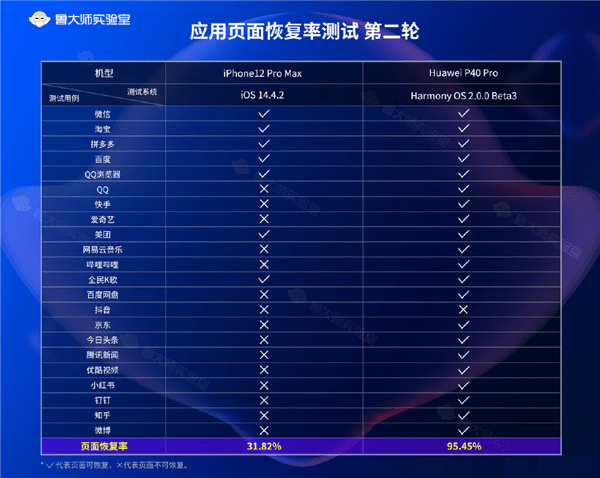 新澳4949免费资料,实地执行分析数据_ios2.97.118